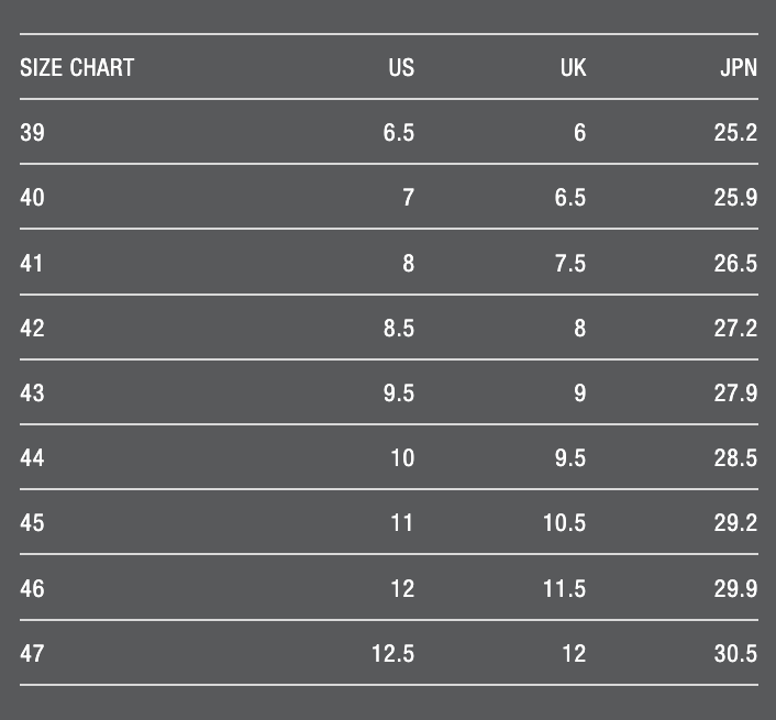 Norse Projects - Zip Up Runner - Glacial Grey-Chaussures-NPF01-0005